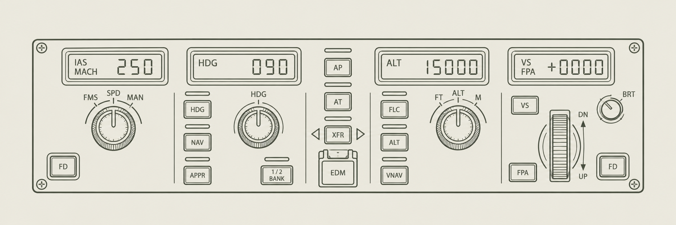 A220 flight guidance panel line drawing